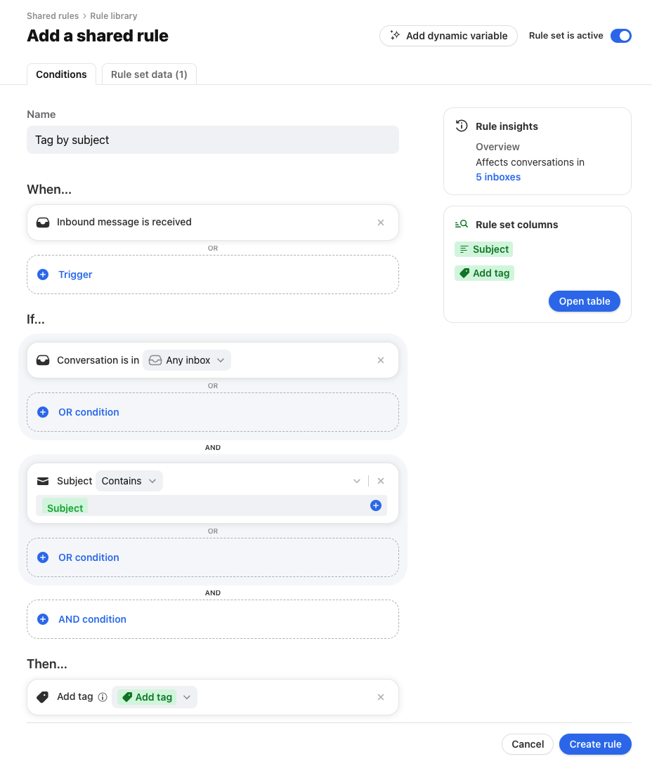 Working with Rulesets and Rules