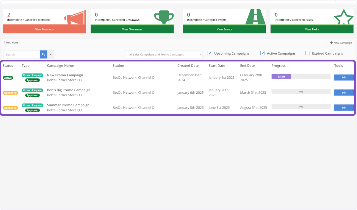 Campaign Manager Dashboard