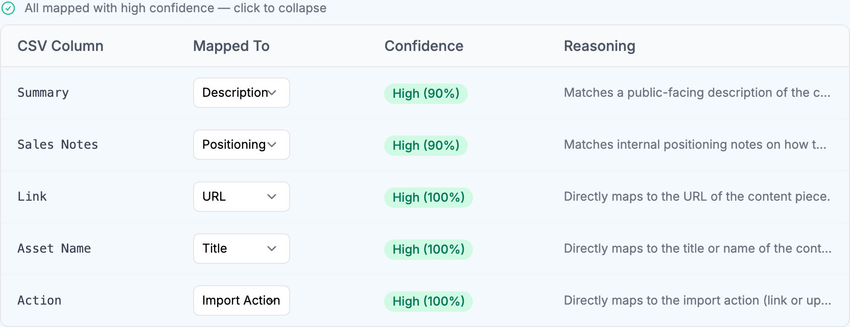 The expanded column mapping table showing confidence scores and reasoning